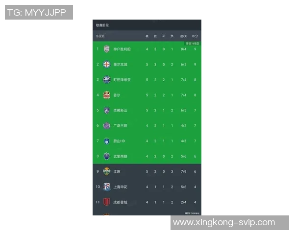 中超三队亚冠小组出线概率均不足五成海港最低仅21面临严峻挑战